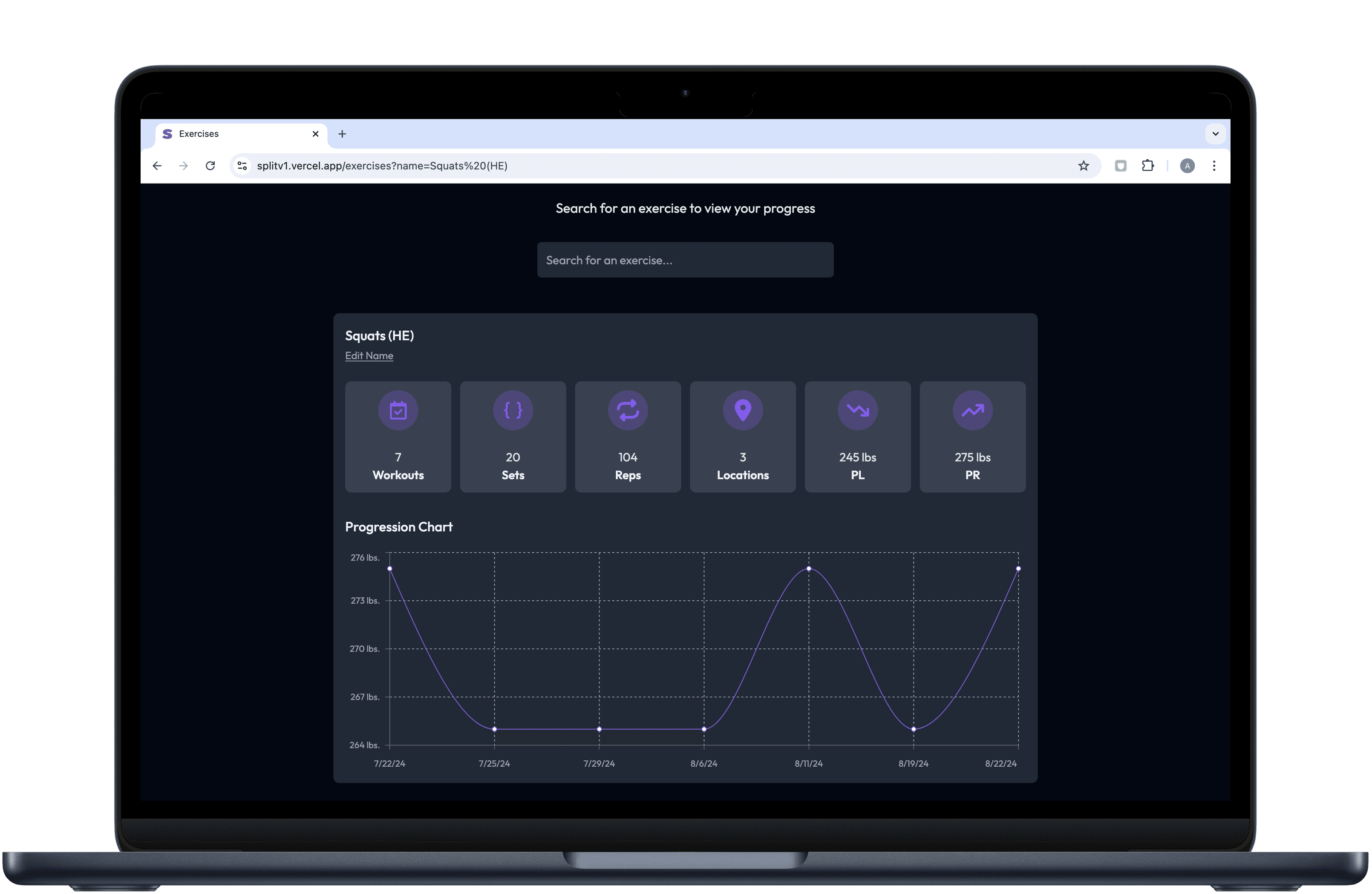 Your Workout Data, Visualized